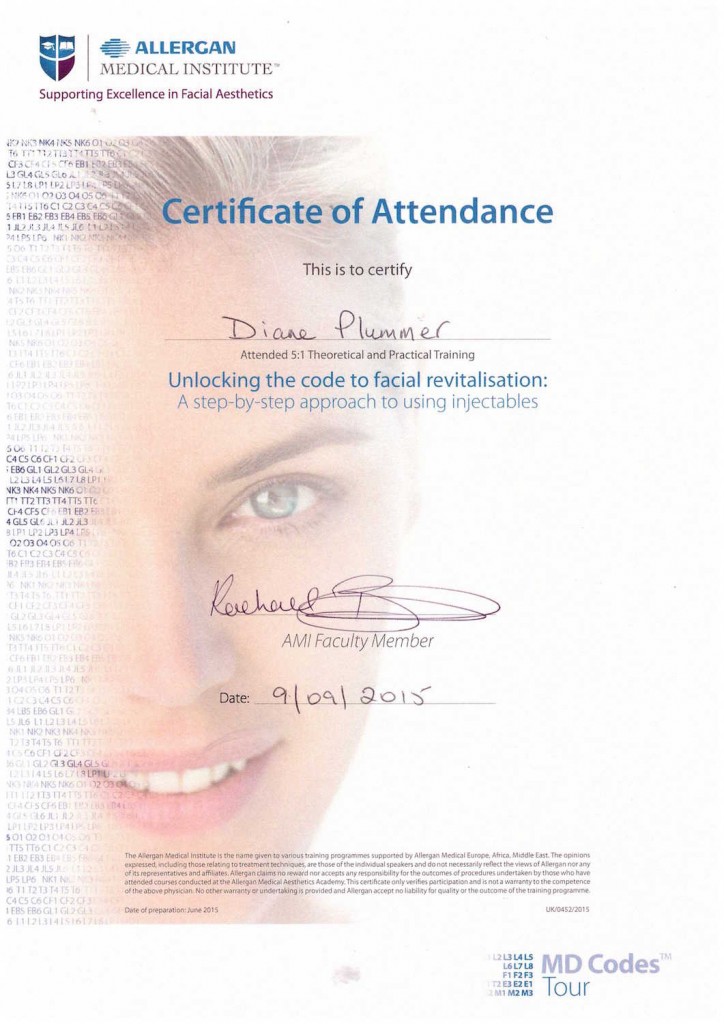 Allergan Medical Institute unlocking the code to facial